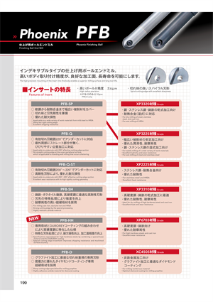 チップ交換式ボールエンドミル【メーカー比較】 – カーバイドツール